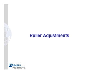 Roller Adjustments
Roller Adjustments
 