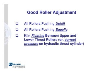 Good Roller Adjustment
Good Roller Adjustment
All Rollers Pushing Uphill
All Rollers Pushing Equally
Kiln Floating Between Upper and
Lower Thrust Rollers (or, correct
pressure on hydraulic thrust cylinder)
 