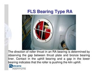FLS Bearing Type RA
FLS Bearing Type RA
The direction of roller thrust in an RA bearing is determined by
observing the gap between thrust plate and bronze bearing
liner. Contact in the uphill bearing and a gap in the lower
bearing indicates that the roller is pushing the kiln uphill.
 