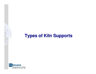 Types of Kiln Supports
Types of Kiln Supports
 