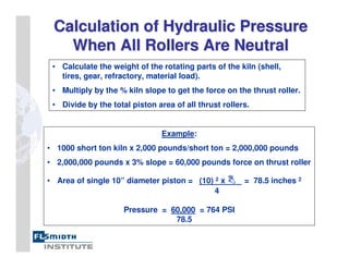 Calculation of Hydraulic Pressure
Calculation of Hydraulic Pressure
When All Rollers Are Neutral
When All Rollers Are Neutral
• Calculate the weight of the rotating parts of the kiln (shell,
tires, gear, refractory, material load).
• Multiply by the % kiln slope to get the force on the thrust roller.
• Divide by the total piston area of all thrust rollers.
Example:
• 1000 short ton kiln x 2,000 pounds/short ton = 2,000,000 pounds
• 2,000,000 pounds x 3% slope = 60,000 pounds force on thrust roller
• Area of single 10” diameter piston = (10) 2 x = 78.5 inches 2
4
Pressure = 60,000 = 764 PSI
78.5
 