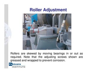 Roller Adjustment
Roller Adjustment
Rollers are skewed by moving bearings in or out as
required. Note that the adjusting screws shown are
greased and wrapped to prevent corrosion.
 