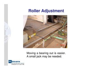 Roller Adjustment
Roller Adjustment
Moving a bearing out is easier.
A small jack may be needed.
 