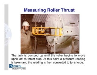 Measuring Roller Thrust
Measuring Roller Thrust
The jack is pumped up until the roller begins to move
uphill off its thrust stop. At this point a pressure reading
is taken and the reading is then converted to tons force.
 