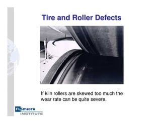 If kiln rollers are skewed too much the
wear rate can be quite severe.
Tire and Roller Defects
Tire and Roller Defects
 