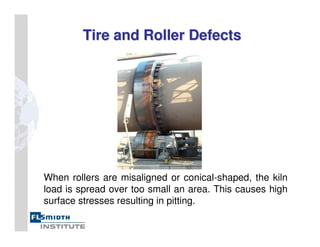 Tire and Roller Defects
Tire and Roller Defects
When rollers are misaligned or conical-shaped, the kiln
load is spread over too small an area. This causes high
surface stresses resulting in pitting.
 