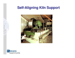 Self
Self-
-Aligning Kiln Support
Aligning Kiln Support
 
