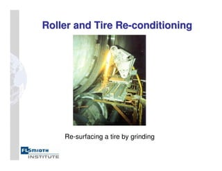 Roller and Tire Re
Roller and Tire Re-
-conditioning
conditioning
Re-surfacing a tire by grinding
 