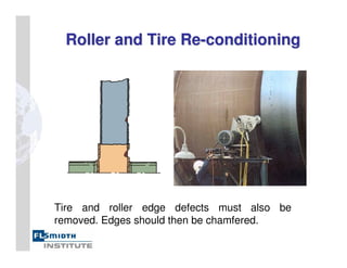 Tire and roller edge defects must also be
removed. Edges should then be chamfered.
Roller and Tire Re
Roller and Tire Re-
-conditioning
conditioning
 
