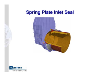 Spring Plate Inlet Seal
Spring Plate Inlet Seal
 