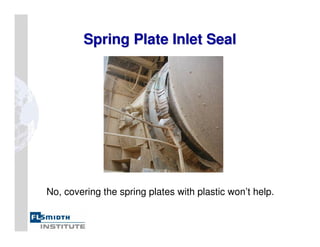 No, covering the spring plates with plastic won’t help.
Spring Plate Inlet Seal
Spring Plate Inlet Seal
 