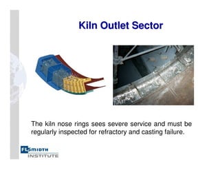 Kiln Outlet Sector
Kiln Outlet Sector
The kiln nose rings sees severe service and must be
regularly inspected for refractory and casting failure.
 