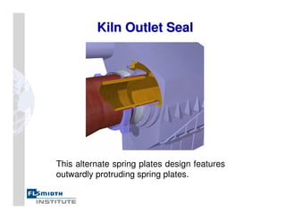 Kiln Outlet Seal
Kiln Outlet Seal
This alternate spring plates design features
outwardly protruding spring plates.
 