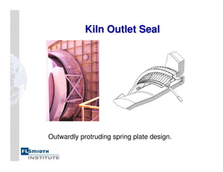 Kiln Outlet Seal
Kiln Outlet Seal
Outwardly protruding spring plate design.
 
