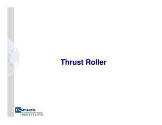 Thrust Roller
Thrust Roller
 