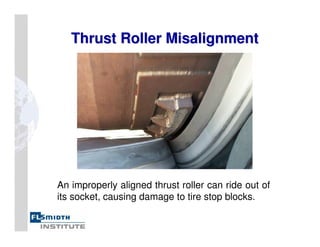 Thrust Roller Misalignment
Thrust Roller Misalignment
An improperly aligned thrust roller can ride out of
its socket, causing damage to tire stop blocks.
 