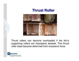 Thrust Roller
Thrust Roller
Thrust rollers can become overloaded if the kiln’s
supporting rollers are improperly skewed. This thrust
roller base became deformed from excessive force.
 