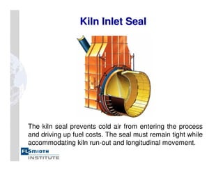 Kiln Inlet Seal
Kiln Inlet Seal
The kiln seal prevents cold air from entering the process
and driving up fuel costs. The seal must remain tight while
accommodating kiln run-out and longitudinal movement.
 