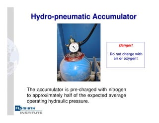 Hydro
Hydro-
-pneumatic Accumulator
pneumatic Accumulator
The accumulator is pre-charged with nitrogen
to approximately half of the expected average
operating hydraulic pressure.
Danger!
Do not charge with
air or oxygen!
 