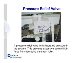 Pressure Relief Valve
Pressure Relief Valve
A pressure relief valve limits hydraulic pressure in
the system. This prevents excessive downhill kiln
force from damaging the thrust roller.
 