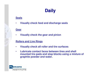 Seals
• Visually check feed and discharge seals
Gear
• Visually check the gear and pinion
Rollers and Live Rings
• Visually check all roller and tire surfaces
• Lubricate contact faces between tires and shell
mounted tire pads and stop blocks using a mixture of
graphite powder and water.
Daily
Daily
 