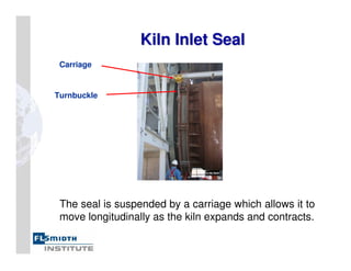 Kiln Inlet Seal
Kiln Inlet Seal
The seal is suspended by a carriage which allows it to
move longitudinally as the kiln expands and contracts.
Carriage
Turnbuckle
 