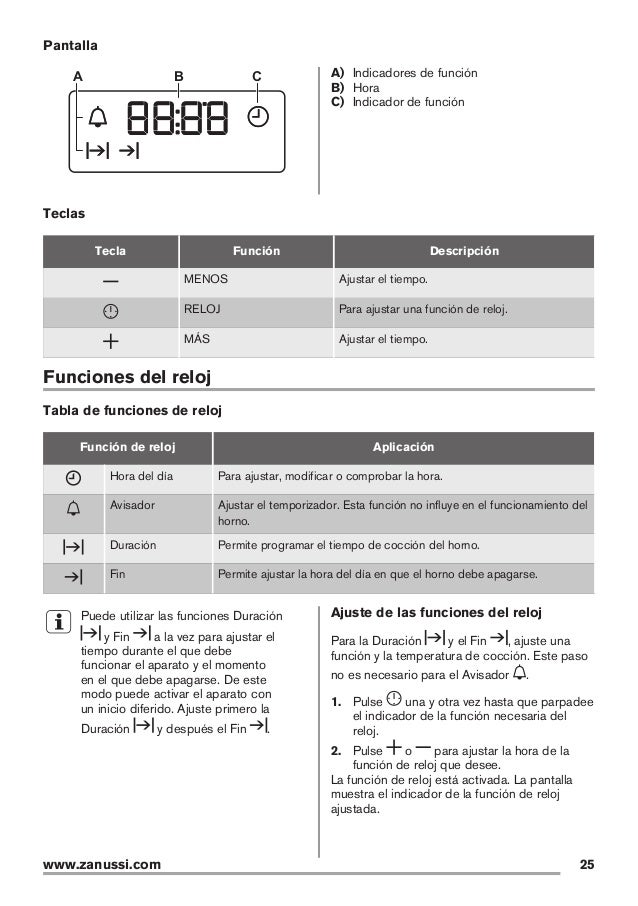 Canlı insancıl mix zanussi built in horno instrucciones -  soteriosanagnostou.com