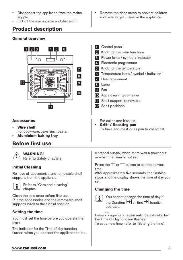 Horno Zanussi ZOB25602XK