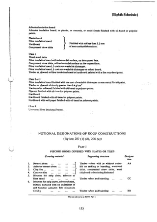 "'"
(Eighth .SChedule)
Asbestos insulation board
Asbestos insulation board, or plaster, or concrete, or mebiJ sheets f"mished with oil-based or polymer
paints.
Plasterboard
Fibre insulation board
Hardboard
Compressed str:a.w slabs
Oasst
Wood-wood slabs
}Finislied with not Jess than 3.2 mm
of non-combustible surface.
Fibre insulation board with asbestos felt surface, on the exposed face.
Compressed str&w slabs, with asbestos felt suiface on the exposed face.
Fibre insulation board, 3 coats i.on-washable distemper.
Fibre insulation board, 1 coat non-washable distemper on a sized board.
Timber or plywood or fibre insul'ation board or hardboard painted with a fire retardant paint.
Class 2or J
Fibre insulation board finished with one coat of washable distemper or one coat of flat oil-paint.
Tit1ber or plywood of density gn:aterthan 0.4 glcm3
H81'dwood or softwood fin.='s.hed with oil-based or polymer pai::ats.
Pl,....·ood finished with oil-l;!aScd or polymer paints.
Hwdboard
HM"dboard finished with oil-based or polymer paints.
Hardboard with wall paper finished ~itb oil-based or polymer paints.
(').ISS 4
Unlrcatcd fibre insuliilcd·hoard.
NOTIONAL DESIGNATIONS OF ROOF CONSTRUCTIONS
(By-law 207 (1) (b), 208 (a))
PART I
PITCHED ROOFS COVERED WITH SLATES OR TILES
Coven'ng material Suppo,.,ing structun Designa-
tion
I.
2.
3.
4.
5.
6.
Natun~l slates
Asbestos cement slates
Clay tiles ...
Concrete tiles
......}
Bitumen felt strip slates, asbestos or
fibre baS~:d
Bitumen felt sbip slates, askstos based,
mineral surfaced with an underlayer ('If.
self-finished asbestos felt minimum
l3.6kg
Timber rafters with .or without under-
fe:It on sarking or boarding, woodwool
slabs, compressed straw sllbs, wood
chipboard or insulating fireboard
Timber rafters and boarding
Timber rafters and boarding
11K tnlrde~ IOiD 8S476: Pari),
133
AA
cc
BB
 