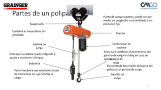 304689257-basico-polipastos-pptx