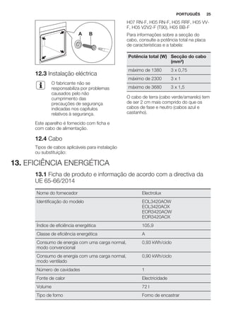 A B
12.3 Instalação eléctrica
O fabricante não se
responsabiliza por problemas
causados pelo não
cumprimento das
precauções de segurança
indicadas nos capítulos
relativos à segurança.
Este aparelho é fornecido com ficha e
com cabo de alimentação.
12.4 Cabo
Tipos de cabos aplicáveis para instalação
ou substituição:
H07 RN-F, H05 RN-F, H05 RRF, H05 VV-
F, H05 V2V2-F (T90), H05 BB-F
Para informações sobre a secção do
cabo, consulte a potência total na placa
de características e a tabela:
Potência total (W) Secção do cabo
(mm²)
máximo de 1380 3 x 0,75
máximo de 2300 3 x 1
máximo de 3680 3 x 1,5
O cabo de terra (cabo verde/amarelo) tem
de ser 2 cm mais comprido do que os
cabos de fase e neutro (cabos azul e
castanho).
13. EFICIÊNCIA ENERGÉTICA
13.1 Ficha de produto e informação de acordo com a directiva da
UE 65-66/2014
Nome do fornecedor Electrolux
Identificação do modelo EOL3420AOW
EOL3420AOX
EOR3420AOW
EOR3420AOX
Índice de eficiência energética 105,9
Classe de eficiência energética A
Consumo de energia com uma carga normal,
modo convencional
0,93 kWh/ciclo
Consumo de energia com uma carga normal,
modo ventilado
0,90 kWh/ciclo
Número de cavidades 1
Fonte de calor Electricidade
Volume 72 l
Tipo de forno Forno de encastrar
PORTUGUÊS 25
 