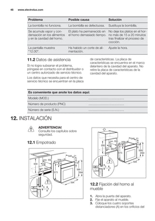 Problema Posible causa Solución
La bombilla no funciona. La bombilla es defectuosa. Sustituya la bombilla.
Se acumula vapor y con-
densación en los alimentos
y en la cavidad del horno.
El plato ha permanecido en
el horno demasiado tiempo.
No deje los platos en el hor-
no más de 15 a 20 minutos
tras finalizar el proceso de
cocción.
La pantalla muestra
"12.00".
Ha habido un corte de ali-
mentación.
Ajuste la hora.
11.2 Datos de asistencia
Si no logra subsanar el problema,
póngase en contacto con el distribuidor o
un centro autorizado de servicio técnico.
Los datos que necesita para el centro de
servicio técnico se encuentran en la placa
de características. La placa de
características se encuentra en el marco
delantero de la cavidad del aparato. No
retire la placa de características de la
cavidad del aparato.
Es conveniente que anote los datos aquí:
Modelo (MOD.) .........................................
Número de producto (PNC) .........................................
Número de serie (S.N.) .........................................
12. INSTALACIÓN
ADVERTENCIA!
Consulte los capítulos sobre
seguridad.
12.1 Empotrado
594
16
573
21548
min. 550
20600
min. 560
558
589
114
594
3
5
558
21548
min. 550
20
589
594
11416
573
590
min. 560
594
3
5
12.2 Fijación del horno al
mueble
1. Abra la puerta del aparato.
2. Fije el aparato al mueble.
3. Coloque los cuatro soportes
distanciadores (A) en los orificios del
www.electrolux.com48
 