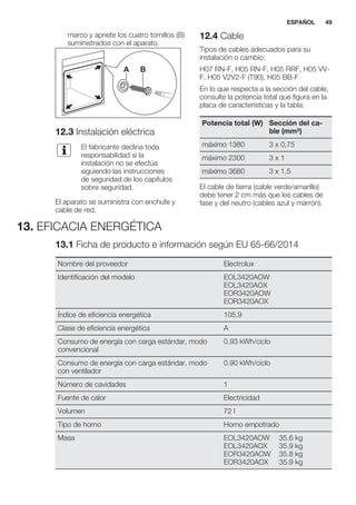 marco y apriete los cuatro tornillos (B)
suministrados con el aparato.
A B
12.3 Instalación eléctrica
El fabricante declina toda
responsabilidad si la
instalación no se efectúa
siguiendo las instrucciones
de seguridad de los capítulos
sobre seguridad.
El aparato se suministra con enchufe y
cable de red.
12.4 Cable
Tipos de cables adecuados para su
instalación o cambio:
H07 RN-F, H05 RN-F, H05 RRF, H05 VV-
F, H05 V2V2-F (T90), H05 BB-F
En lo que respecta a la sección del cable,
consulte la potencia total que figura en la
placa de características y la tabla:
Potencia total (W) Sección del ca-
ble (mm²)
máximo 1380 3 x 0,75
máximo 2300 3 x 1
máximo 3680 3 x 1,5
El cable de tierra (cable verde/amarillo)
debe tener 2 cm más que los cables de
fase y del neutro (cables azul y marrón).
13. EFICACIA ENERGÉTICA
13.1 Ficha de producto e información según EU 65-66/2014
Nombre del proveedor Electrolux
Identificación del modelo EOL3420AOW
EOL3420AOX
EOR3420AOW
EOR3420AOX
Índice de eficiencia energética 105.9
Clase de eficiencia energética A
Consumo de energía con carga estándar, modo
convencional
0.93 kWh/ciclo
Consumo de energía con carga estándar, modo
con ventilador
0.90 kWh/ciclo
Número de cavidades 1
Fuente de calor Electricidad
Volumen 72 l
Tipo de horno Horno empotrado
Masa EOL3420AOW
EOL3420AOX
EOR3420AOW
EOR3420AOX
35.6 kg
35.9 kg
35.8 kg
35.9 kg
ESPAÑOL 49
 