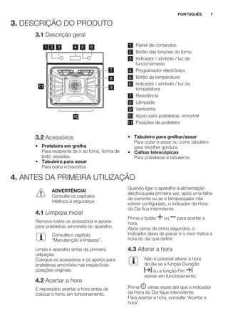 3. DESCRIÇÃO DO PRODUTO
3.1 Descrição geral
8
7
11 9
10
5
4
1
2
3
31 64 52 1 Painel de comandos
2 Botão das funções do forno
3 Indicador / símbolo / luz de
funcionamento
4 Programador electrónico
5 Botão da temperatura
6 Indicador / símbolo / luz da
temperatura
7 Resistência
8 Lâmpada
9 Ventoinha
10 Apoio para prateleiras, amovível
11 Posições de prateleira
3.2 Acessórios
• Prateleira em grelha
Para recipiente de ir ao forno, forma de
bolo, assados.
• Tabuleiro para assar
Para bolos e biscoitos.
• Tabuleiro para grelhar/assar
Para cozer e assar ou como tabuleiro
para recolher gordura.
• Calhas telescópicas
Para prateleiras e tabuleiros.
4. ANTES DA PRIMEIRA UTILIZAÇÃO
ADVERTÊNCIA!
Consulte os capítulos
relativos à segurança.
4.1 Limpeza inicial
Remova todos os acessórios e apoios
para prateleiras amovíveis do aparelho.
Consulte o capítulo
“Manutenção e limpeza”.
Limpe o aparelho antes da primeira
utilização.
Coloque os acessórios e os apoios para
prateleiras amovíveis nas respectivas
posições originais.
4.2 Acertar a hora
É necessário acertar a hora antes de
colocar o forno em funcionamento.
Quando ligar o aparelho à alimentação
eléctrica pela primeira vez, após uma falha
de corrente ou se o temporizador não
estiver configurado, o indicador da Hora
do Dia fica intermitente.
Prima o botão ou para acertar a
hora.
Após cerca de cinco segundos, o
indicador deixa de piscar e o visor indica a
hora do dia que definir.
4.3 Alterar a hora
Não é possível alterar a hora
do dia se a função Duração
ou a função Fim
estiver em funcionamento.
Prima várias vezes até que o indicador
da Hora do Dia fique intermitente.
Para acertar a hora, consulte “Acertar a
hora”.
PORTUGUÊS 7
 