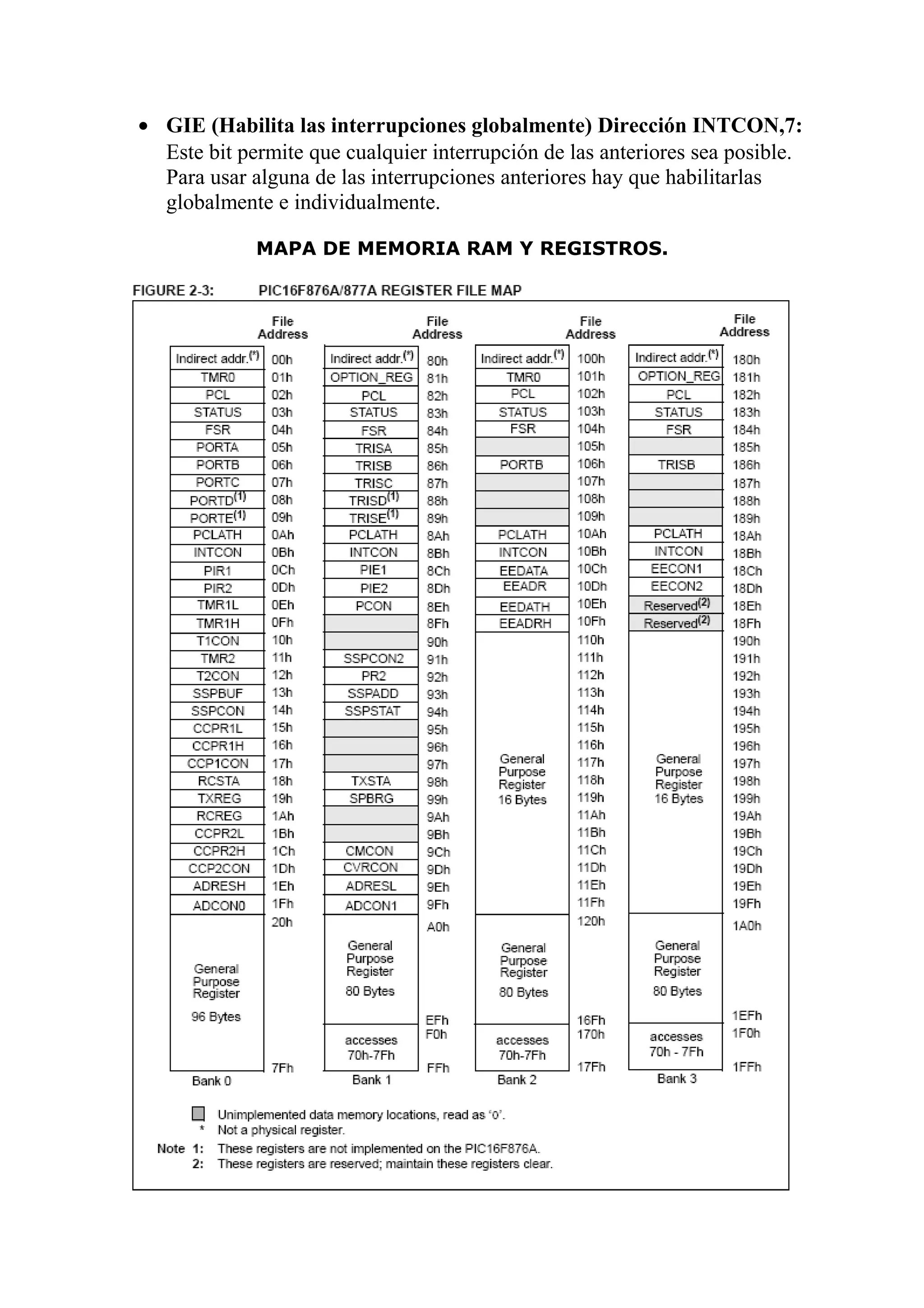 • GIE (Habilita las interrupciones globalmente) Dirección INTCON,7:
Este bit permite que cualquier interrupción de las anteriores sea posible.
Para usar alguna de las interrupciones anteriores hay que habilitarlas
globalmente e individualmente.
MAPA DE MEMORIA RAM Y REGISTROS.
 