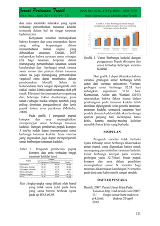 Jurnal Pertanian Tropik ISSN NO :2356- 4725/p-ISSN : 2655-7576
Vol.6. No.1, April 2019 (14) 119- 121 https://jurnal.usu.ac.id/index.php/Tropik
121
dan urea memiliki interaksi yang nyata
terhadap pertumbuhan tanaman kedelai
termasuk dalam hal ini tinggi tanaman
kedelai (cm).
Kenyataan tersebut menunjukkan
bahwa kompos dan urea merupakan factor
yang saling berpasangan dalam
menambahkan bahan organi yang
dibutuhkan tanaman. Denidi, 2007
melaporkan bahwa peranan unsur nitrogen
(N) bagi tanaman berperan dalam
merangsang pertumbuhan tanaman secara
keseluruhan dan berfungsi untuk sintesa
asam amino dan protein dalam tanaman
selain itu juga merangsang pertumbuhan
vegetatif serta dapat membantu dalam
pembentukan klorofil. Selain itu
Ketersediaan hara sangat dipengaruhi oleh
reaksi–reaksi kimia tanah terutama oleh pH
tanah. Efesiensi dari pemupukan tergantung
dari beberapa faktor diantaranya, jenis
tanah (sebagai media tempat tumbuh yang
paling dominan pengaruhnya) dan jenis
pupuk dalam zona perakaran (Muhidin,
2000).
Pada grafik 1 pengaruh pupuk
kompos dan urea meningkatkan/
mempercepat umur berbunga tanaman
kedelai. Dengan pemberian pupuk kompos
5 ton/ha sudah dapat mempercepat umur
berbunga tanaman kedelai. Jenis varietas
yang digunakan juga dapat mempengaruhi
umur berbungan tanaman kedelai.
Tabel 1. Pengaruh pemberian pupuk
kompos dan urea terhadap tinggi
tanaman kedelai (cm)
V1(Anjasmoro) V2(grobogan) Rataan
D0 (kontrol) 39.36 40.59 39.975
D1(kompos 5ton/ha) 40.82 41.29 41.055
D2(kompos 10ton/ha) 42.29 42.38 42.335
D3(urea 25 kg/ha) 42.64 44.56 43.6
D4(urea 50kg/ha) 43.78 44.65 44.215
Rataan 41.78 42.69 42.235
Pupuk
Varietas
Ket :Angka-angka yang diikuti oleh huruf
yang tidak sama (a,b) pada baris
yang sama berarti berbeda nyata
pada uji BNJ 𝛼0,05.
Grafik 1. Umur Berbunga kedelai dengan
penggunaan Pupuk (Kompos dan
urea) terhadap beberapa varietas
Kedelai
Dari grafik 1 dapat dikatakan bahwa
varietas grobogan umur berbunga lebih
cepat dari varietas anjasmoro. Varietas
grobogan umur berbunga 32.33 hari
sedangkan anjasmoro 32.67 hari.
Kurniawan, Aslim dan Wardati (2013)
menyatakan bahwa faktor utama dalam
pembungaan pada tanaman kedelai lebih
dominan dipengaruhi sifat genetik tanaman.
antaman kedelai termasuk tanaman hari
pendek dimana kedelai tidak akan berbunga
apabila panjang hari melampaui batas
kritis, karena masing-masing kultivar
memiliki batas kritis yang berbeda.
SIMPULAN
Pengaruh varietas tidak berbeda
nyata terhadap umur berbunga dikarenakan
peran pupuk yang digunakan hanya untuk
merangsang pertumbuhan tanaman kedelai.
Umur berbunga tercepat pada varietas
grobogan yaitu 32.73hari. Peran pupuk
kompos dan urea dalam penelitian
meningkatkan unsur N tersedia bagi
tanaman dikarenakan kandungan N tersedia
pada desa aras kabu masih sangat rendah.
DAFTAR PUSTAKA
Denidi. 2007. Peran Unsur Hara Pada
Tanaman.http://old.denidi.com/2007/
11/ fungsi-unsur-hara-makro-n-
p-k.html. diakses 20 april
2019.
 