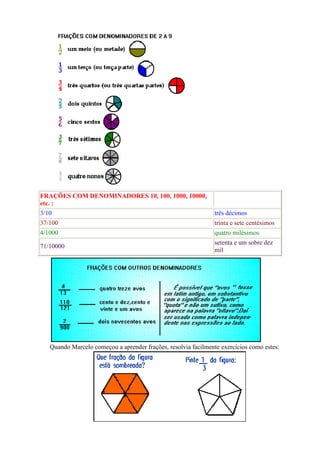FRAÇÕES COM DENOMINADORES 10, 100, 1000, 10000,
etc. :
3/10                                                            três décimos
37/100                                                          trinta e sete centésimos
4/1000                                                          quatro milésimos
                                                                setenta e um sobre dez
71/10000
                                                                mil




   Quando Marcelo começou a aprender frações, resolvia facilmente exercícios como estes:
 