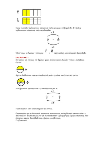 Neste exemplo, triplicamos o número de partes em que o retângulo foi dividido e
triplicamos o número de partes sombreadas.




Observando as figuras, vemos que        e       representam a mesma parte da unidade.

EXEMPLO 3 :
Dividimos um círcuulo em 2 partes iguais e sombreamos 1 parte. Temos a metade do
círculo:




Agora, dividimos o mesmo círculo em 8 partes iguais e sombreamos 4 partes:




Multiplicamos o numerador e o denominador por 4:




e continuamos a ter a mesma parte do círculo.

Os exemplos que acabamos de apresentar mostram que, multiplicando o numerador e o
denominador de uma fração por um mesmo número (qualquer que seja esse número), não
alteramos a parte da unidade que estamos considerando.
Frações como:
 