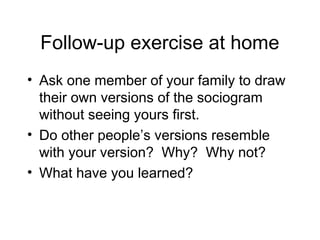 Follow-up exercise at home
• Ask one member of your family to draw
their own versions of the sociogram
without seeing yours first.
• Do other people’s versions resemble
with your version? Why? Why not?
• What have you learned?
 