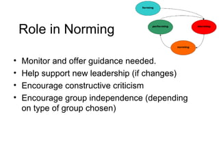 Role in Norming
• Monitor and offer guidance needed.
• Help support new leadership (if changes)
• Encourage constructive criticism
• Encourage group independence (depending
on type of group chosen)
 