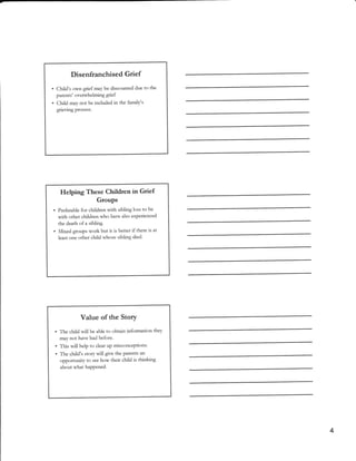 Disenfranchised Grief

'       Child's own grief may be discounted due to the
        parents' ovetwhelming grief
.       Child may not be included in the family's
        grieving ptocess,




             Helping These Children in Grief
                               GrouPs
    .       Preferable for children with sibling loss to be
            with othet children who have also experienced
            the death of a sibiing.
    '       Mixed groups work but it is better if there is at
            least one other child whose sibling died'




                       Value of the Story
        .   The child will be able to obtain infoffnation they
            rnay not have had before.
        .   This will help to clear up misconceptions.
        .   The child's story will give the Paretrts zri
            opportunity to see how their child is thinking
             about what happened.




                                                                 4
 