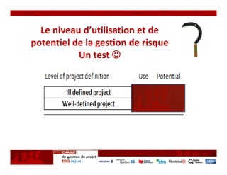 Le niveau d’utilisation et de 
potentiel de la gestion de risque
           Un test 
 