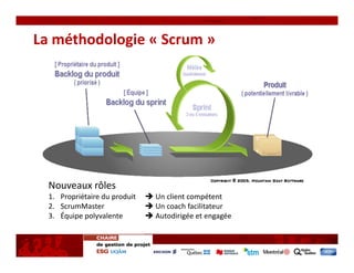 La méthodologie « Scrum »




  Nouveaux rôles
  1. Propriétaire du produit   Un client compétent
  2. ScrumMaster               Un coach facilitateur
  3. Équipe polyvalente        Autodirigée et engagée
 