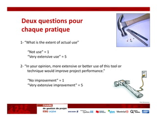 Deux questions pour 
chaque pratique
1‐ “What is the extent of actual use”

    “Not use” = 1
    “Very extensive use” = 5

2‐ “In your opinion, more extensive or better use of this tool or 
     technique would improve project performance.” 

    “No improvement” = 1
    “Very extensive improvement” = 5
 