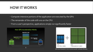 Graphic Processing Unit | PPTX | 3-D Graphics | Computer Software and ...