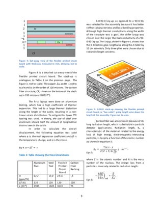 227_finalpaper_rev14 | PDF