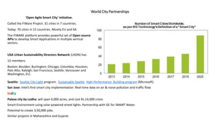 World City Partnerships
'Open Agile Smart City' initiative.
Called the FiWare Project. 31 cities in 7 countries.
Today: 70 cities in 15 countries. Mostly EU and SA.
The FIWARE platform provides powerful set of Open source
APIs to develop Smart Applications in multiple vertical
sectors.
USA Urban Sustainability Directors Network (USDN) has
12 members:
Boston; Boulder; Burlington; Chicago; Columbia; Houston;
Palo Alto; Raleigh; San Francisco; Seattle; Vancouver and
Washington, D.C.
Seattle: Seattle City Light program. Sustainable Seattle High-Performance Building program (Microsoft)
San Jose: Intel’s first smart city implementation. Real-time data on air & noise pollution and traffic flow
India
Palava city by Lodha: will span 4,000 acres, and cost Rs.14,000 crore.
Smart Environment using solar powered street lights. Partnership with GE for SMART Water.
Potential to create 3,50,000 jobs.
Similar projects in Maharashtra and Gujarat.
 