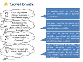 Audit | Tax | Advisory
Est-ce que j’ai besoin
d’inclure la fonction
Audit dans mon Projet?
Est-ce que c’est plus
convenable définir un
Audit Interne ou un Audit
Externe?
Est-ce que monprojet doit
considérerun Audit
Concurrent?
Qu’est-ce que je doit faire
avec les résultats de
l’Audit?
La fonction Audit est inévitable.
Donc, on recommande la planifier
correctement
Les deux modèles classiques sont
complémentaires, alors ils peuvent
coexisterdans un modèle.
Pas tous les projets sont des
candidats pour obtenir des bénéfices
d’un modèle ACE, c’est essentiel
identifier quels en seraient.
Les audits génèrent des résultats, en
général exprimés comme des
déviations; être conscient de ça
depuis la conception du projet aide
la planification des actions à dérouler
en face de ça.
 