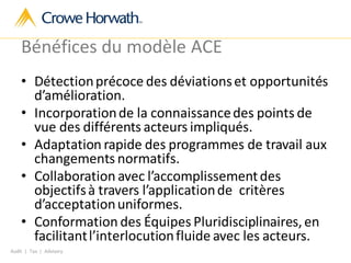 Audit | Tax | Advisory
Bénéfices du modèle ACE
• Détectionprécoce des déviationset opportunités
d’amélioration.
• Incorporationde la connaissancedes points de
vue des différents acteurs impliqués.
• Adaptation rapide des programmes de travail aux
changements normatifs.
• Collaboration avec l’accomplissementdes
objectifsà travers l’applicationde critères
d’acceptationuniformes.
• Conformation des Équipes Pluridisciplinaires,en
facilitantl’interlocutionfluide avec les acteurs.
 