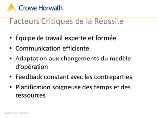 Audit | Tax | Advisory
Facteurs Critiques de la Réussite
• Équipe de travail experte et formée
• Communication efficiente
• Adaptation aux changements du modèle
d’opération
• Feedback constant avec les contreparties
• Planification soigneuse des temps et des
ressources
 